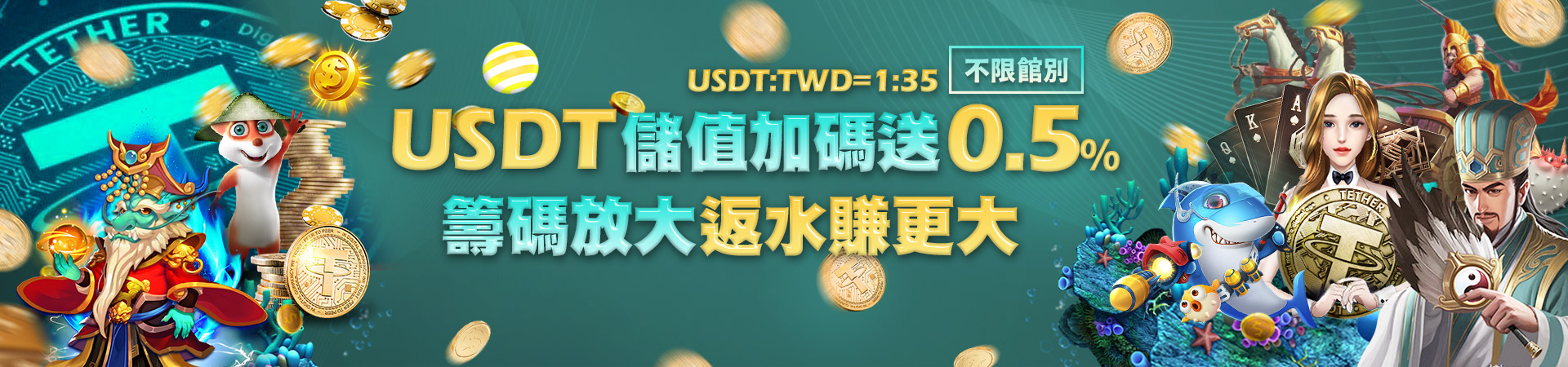 地區限制會員專屬福利
